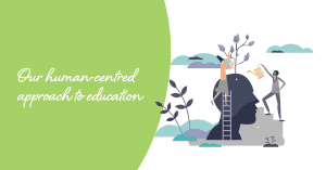 Our approach to human-centred education