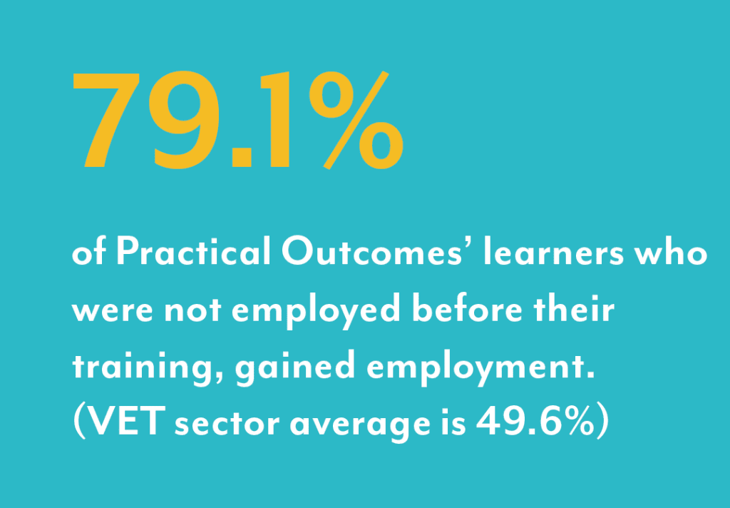 2022 Survey Shows Positive Learner Outcomes | Practical Outcomes