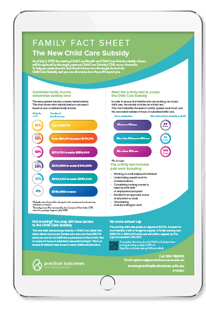 new-child-care-subsidy-resources-practical-outcomes