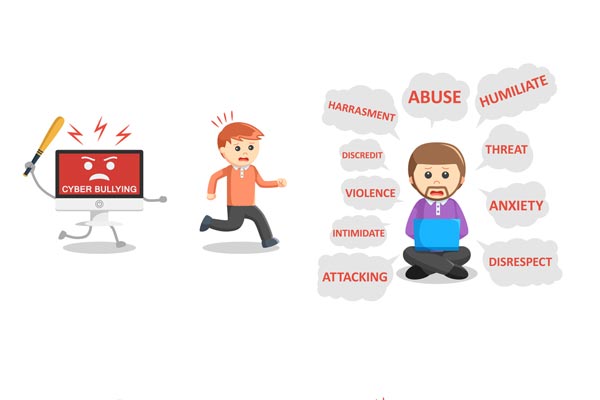 What is online bullying?